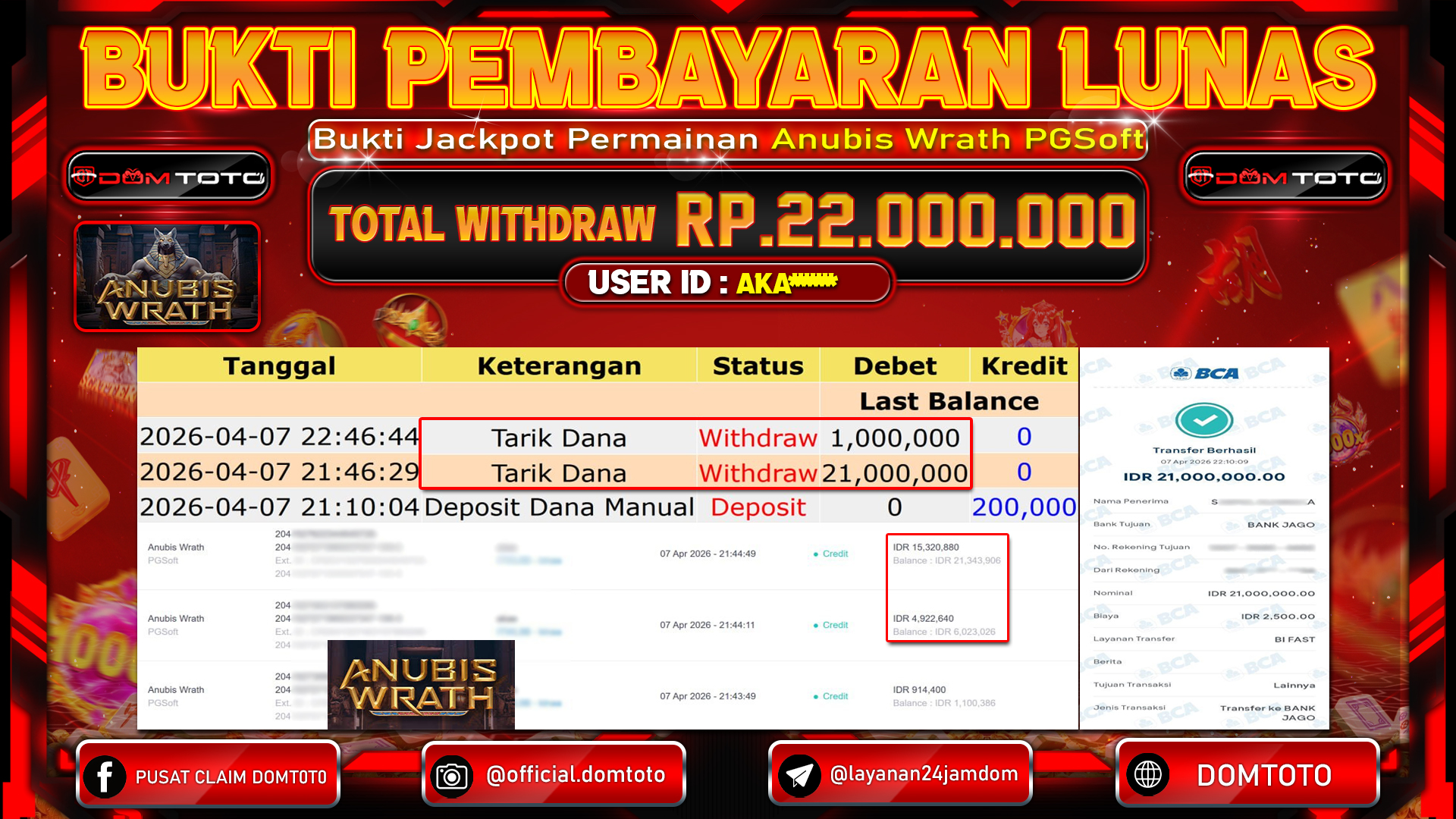 JACKPOT SLOT Anubis Wrath PGSoft 07 APRIL 2026